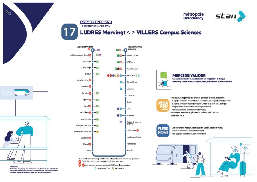 Ligne 17 dessertes