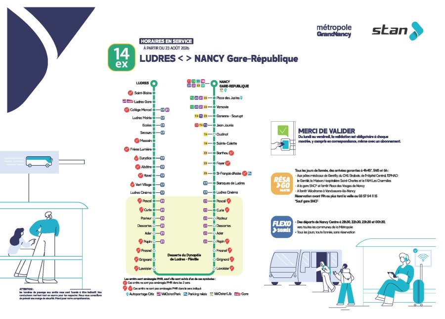 Ligne 14 plan